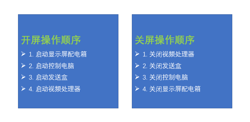 LED開屏、關(guān)屏操作順序